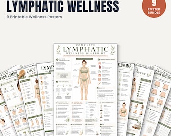 Pacchetto Benessere Linfatico / 9 Poster per Massaggio Drenaggio Linfatico, Fascia e Spazzolatura a Secco / Set Stampabile per Massaggiatori