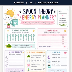 Spoon Theory Energie Kalender | Chronische Krankheit Spoonie Printable | ADHS Fatigue Tracker | Pacing Self Care Planer | Niedrige Löffeltage