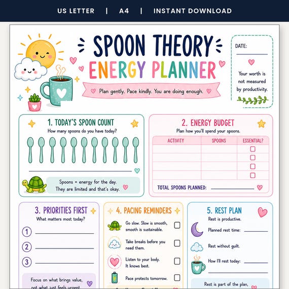 Spoon Theory Energy Planner | Chronic Illness Spoonie Printable | ADHD Fatigue Tracker | Pacing Self Care Planner | Low Spoon Days