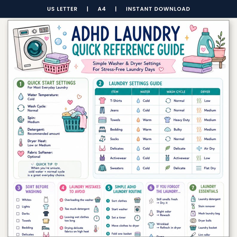 ADHD Laundry Quick Reference Guide | Washer & Dryer Settings Cheat Sheet | Executive Dysfunction Cleaning Printable