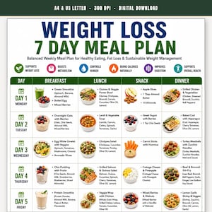 Piano alimentare di 7 giorni per la perdita di peso, menù settimanale sano con colazione, pranzo, cena e spuntini, schema di dieta equilibrata, PDF stampabile.