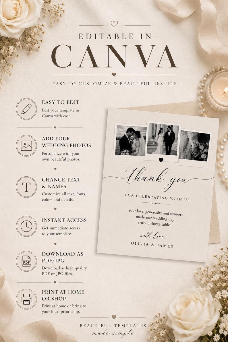 Wedding Thank You Card Template Editable Canva, Printable Photo Thank ...