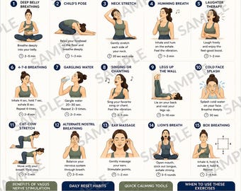 Vagus Nerve Reset Poster, 15 Exercises for Stress Relief Printable, Nervous System Wall Art, Anxiety Relief Wellness Guide, A4 US Letter