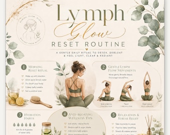 Poster per la routine di riequilibrio linfatico, benessere linfatico quotidiano stampabile, arte murale per la cura di sé e la disintossicazione, guida alla spa botanica, formato A4 US Letter.