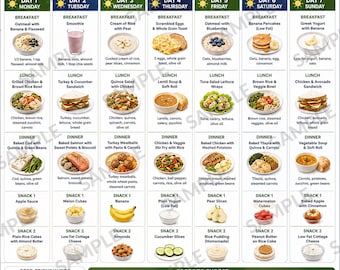 GERD Diet 7 Day Meal Plan Printable, Low Acid Reflux Friendly Guide, 35 Gentle Ideas Chart, Printable Heartburn Nutrition PDF