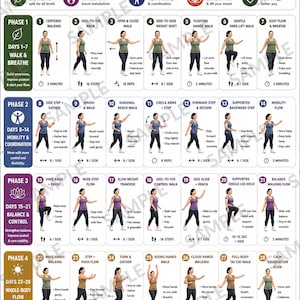 Puede incluir: Un gráfico de 28 días de caminata Tai Chi para perder peso con cuatro fases de rutinas de ejercicio. El póster muestra ilustraciones numeradas de movimientos con instrucciones de texto, duraciones y un rastreador de progreso.