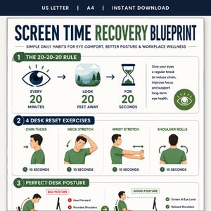 Screen Time Recovery Poster, Eye Strain Relief Printable, Desk Posture Wall Art, Workplace Wellness Guide, A4 & US Letter Download