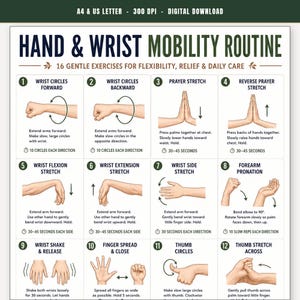 May include: A digital chart titled Hand & Wrist Mobility Routine featuring 12 numbered illustrations of hand and wrist exercises. The white document includes text instructions for each movement, such as wrist circles, prayer stretches, and thumb stretches.