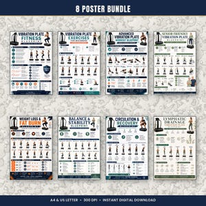 Vibration Plate Workout Bundle, 8 Printable Exercise Posters, Whole Body Fitness Wall Art, Beginner to Advanced Guide, A4 US Letter Download