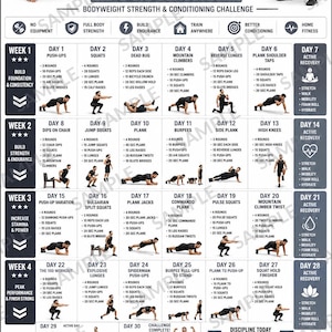 May include: A 30-day military fitness blueprint chart featuring a bodyweight strength and conditioning challenge. The document includes a daily exercise schedule, illustrations of various workout poses, training tips, and a section for who this is for.