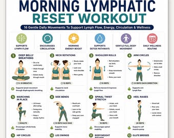 Morning Lymphatic Reset Workout Printable, 16 Gentle Lymphatic Drainage Exercises Poster, Daily Movement Routine, Wellness Wall Art