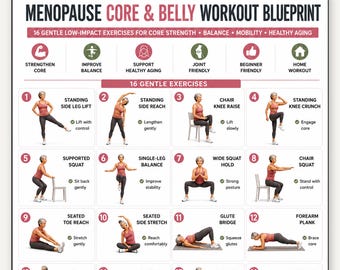Menopause Core & Belly Workout druckbare, sanfte Übungen mit geringem Einfluss für Frauen über 40, Home Fitness Chart, Balance und Kern PDF Poster