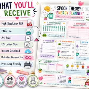 Spoon Theory Energy Planner | Chronic Illness Spoonie Printable | ADHD Fatigue Tracker | Pacing Self Care Planner | Low Spoon Days