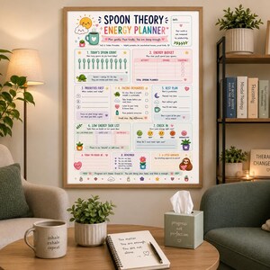 Spoon Theory Energy Planner | Chronic Illness Spoonie Printable | ADHD Fatigue Tracker | Pacing Self Care Planner | Low Spoon Days