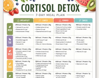Piano alimentare di 7 giorni per la disintossicazione dal cortisolo in formato PDF stampabile / Supporto per l'affaticamento surrenale / Dieta antistress, equilibrio ormonale e ricette salutari