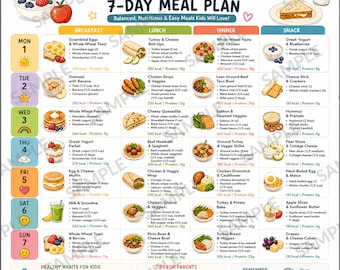Pode incluir: Um plano de refeições de 7 dias para crianças intitulado KID-FRIENDLY 7-DAY MEAL PLAN. A grade organiza opções de café da manhã, almoço, jantar e lanches para cada dia da semana com ilustrações de alimentos e informações nutricionais.