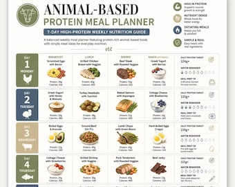 High Protein Animal Based Meal Planner Printable | 7 Day Weekly High Protein Meal Plan | Whole Food Nutrition Guide