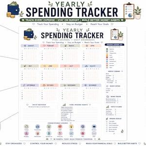 Puede incluir: Una página de planificador imprimible para el seguimiento de gastos anuales que incluye doce cuadrículas de calendario mensual, una clave de categoría codificada por colores, secciones de resumen mensual y un rastreador de ahorros.
