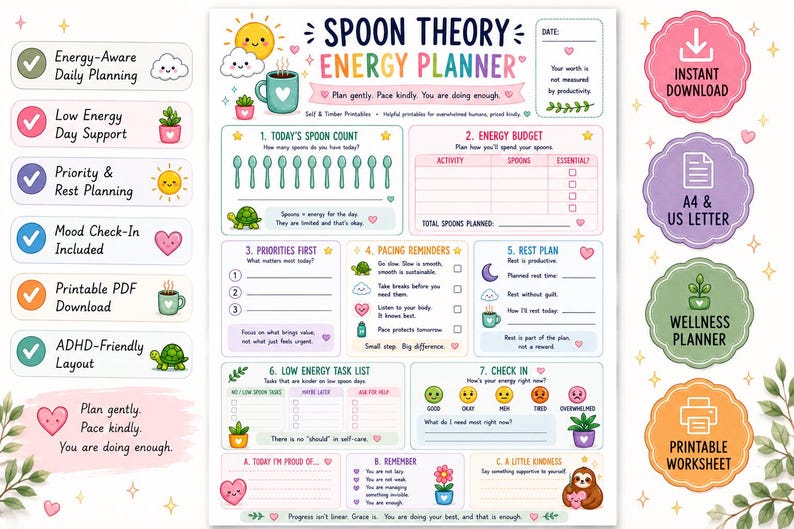 Spoon Theory Energy Planner | Chronic Illness Spoonie Printable | ADHD Fatigue Tracker | Pacing Self Care Planner | Low Spoon Days