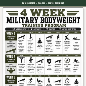 May include: A 4-week military bodyweight training program chart featuring a daily exercise schedule with black silhouettes of people performing various movements, text instructions, and icons for no equipment, anywhere, anytime, and all you need is you.