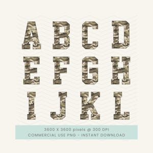 Può includere: Un insieme di lettere maiuscole dalla A alla L, ciascuna con un motivo mimetico nei toni del marrone, beige e verde. Le lettere sono disposte in tre file da quattro, su uno sfondo chiaro. L'immagine include del testo in basso.