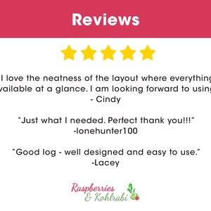 May include: Five yellow stars on a white background, followed by three customer reviews. The first review says "I love the neatness of the layout where everything is available at a glance. I am looking forward to using it." - Cindy. The second review says "Just what I needed. Perfect thank you!!!" - lonehunter100. The third review says "Good log - well designed and easy to use." - Lacey. The image also includes a logo with the text "Raspberries & Kohlrabi".