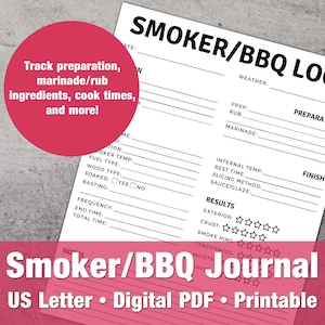 Op de afbeelding: Een printbaar zwart-wit smoker- en BBQ-logboek met een rode achtergrond. Het logboek heeft secties voor het bijhouden van de voorbereiding, het weer, de interne temperatuur, de rusttijd, de snijmethode, de saus/glazuur, de resultaten en de afwerking. Het logboek is ontworpen om te helpen bij het bijhouden en registreren van alle aspecten van roken en barbecueën.