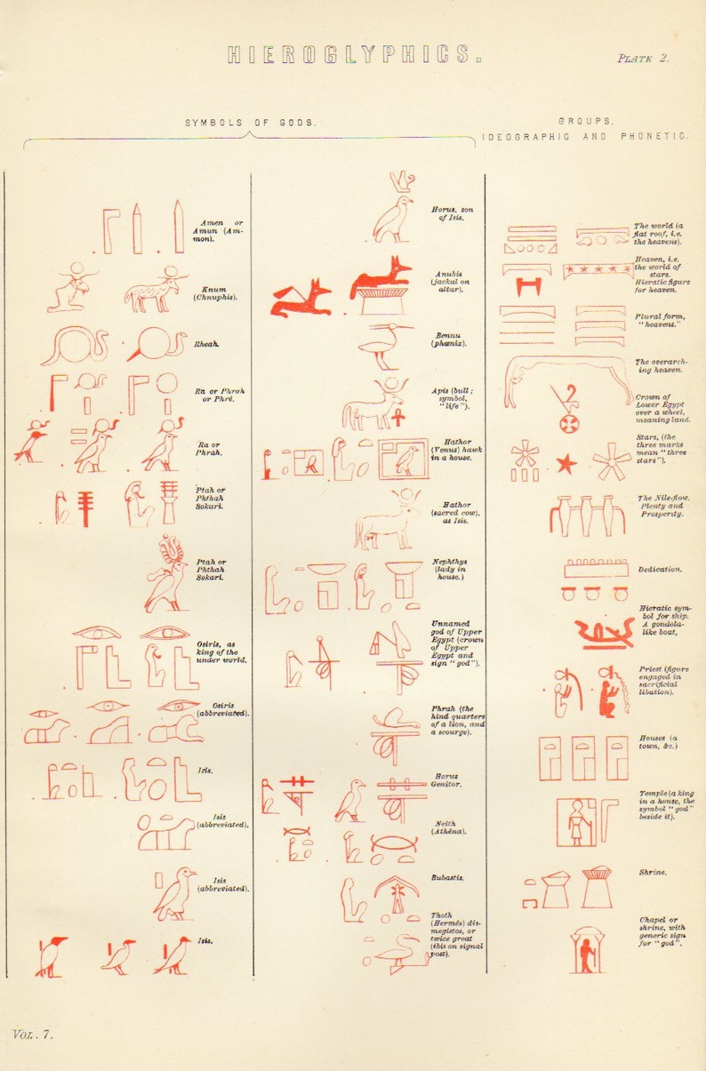 Hieroglyphics Chart Printable