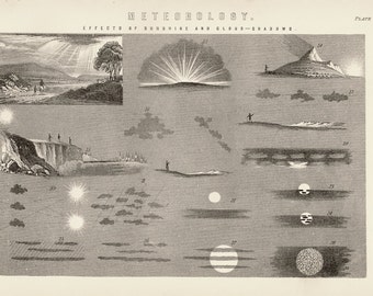 Antique Print, METEOROLOGY, 1880 wall art vintage black and white lithograph illustration chart