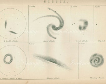 Vintage Antique 1888 NEBULA Astronomy print book plate