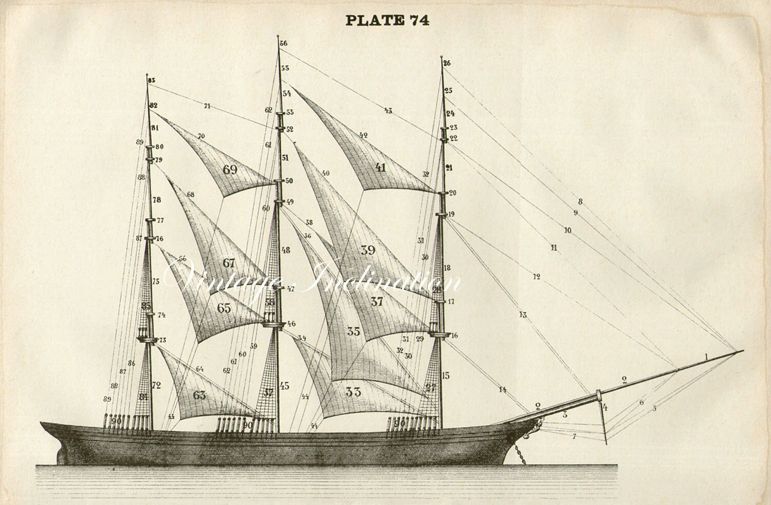 Яхта святой петр 1693 чертежи