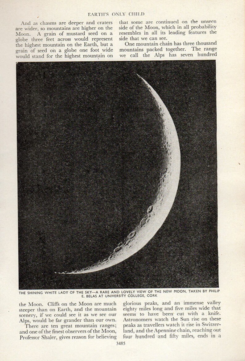 Astronomical Chart Of Stars And Planets