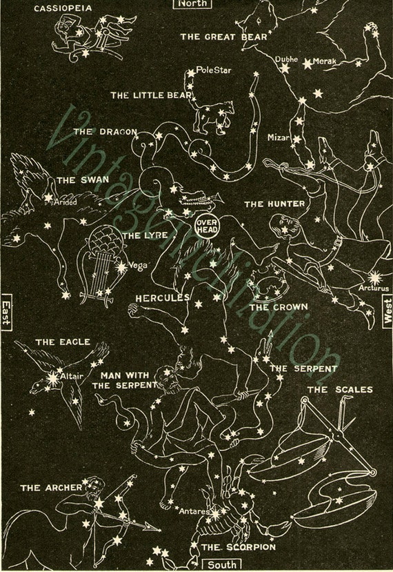 Star Matching Chart