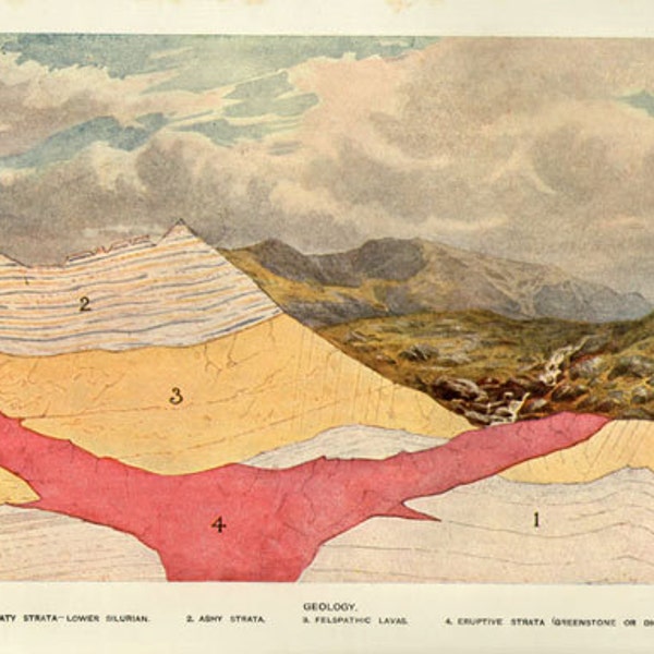 Antique Print, GEOLOGY 1905 wall art vintage color lithograph illustration natural science chart