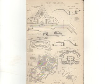 1888 FORTIFICATIONS Engraving Print Plate 3 - 131 Year Old History Print