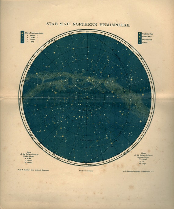Stargazing Chart