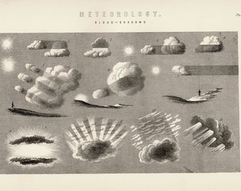 Antique Print, CLOUDS METEOROLOGY 2, 1880 wall art vintage black and white lithograph illustration chart