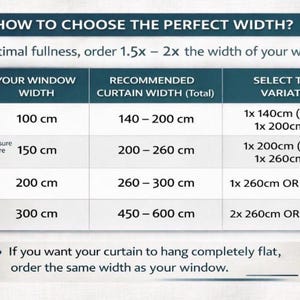 May include: A teal graphic with the text "HOW TO CHOOSE THE PERFECT WIDTH?" and a table detailing curtain width recommendations based on window width in centimeters. Includes a diagram showing where to measure for curtains.