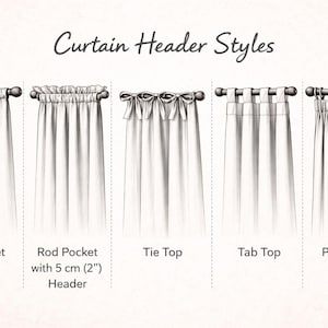 May include: Illustration of five different curtain header styles: Rod Pocket, Rod Pocket with 2" Header, Tie Top, Tab Top, and Pencil Pleat. The text "Curtain Header Styles" is at the top.