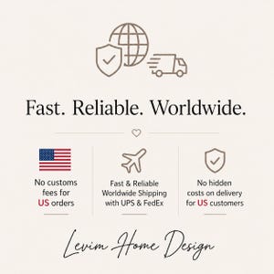May include: Cream-colored graphic with text reading "Fast. Reliable. Worldwide." and icons of a globe, shield, airplane, and truck. Additional text states "No customs fees for US orders", "Fast & Reliable Worldwide Shipping with UPS & FedEx", and "No hidden costs on delivery for US customers". The brand name "Levim Home Design" is also present.