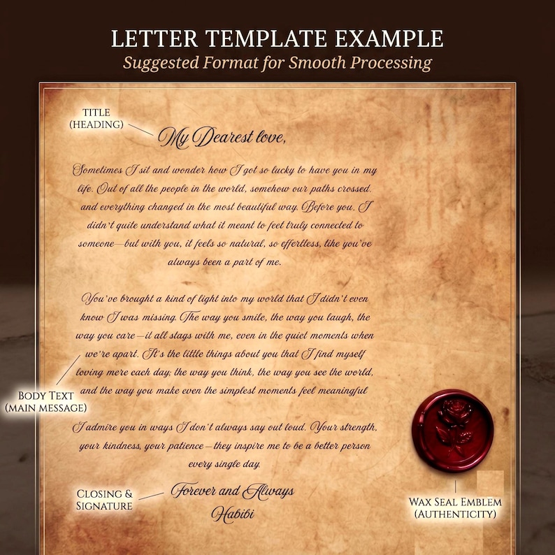 May include: A letter template on aged parchment paper featuring the text "LETTER TEMPLATE EXAMPLE," "My Dearest love," and a romantic message. The document includes labels for "TITLE (HEADING)," "BODY TEXT (MAIN MESSAGE)," "CLOSING & SIGNATURE," and a red wax seal emblem with a rose design labeled "WAX SEAL EMBLEM (AUTHENTICITY)."