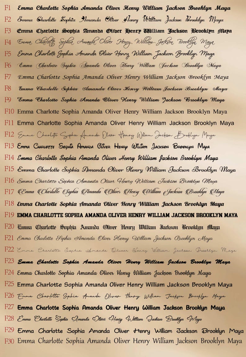 May include: A series of handwritten name samples, each displaying "Emma Charlotte Sophia Amanda Oliver Henry William Jackson Brooklyn Maya" in different fonts. The text is black on a tan background, showcasing calligraphy.