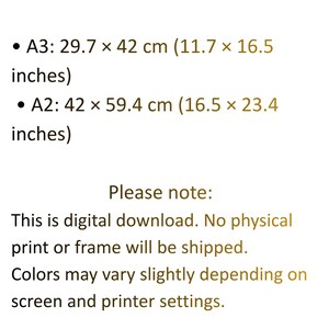 Poster per ingegneri del software, regalo per programmatori, arte murale per programmatori, decorazione per sviluppatori, download digitale A2 A3. immagine 4