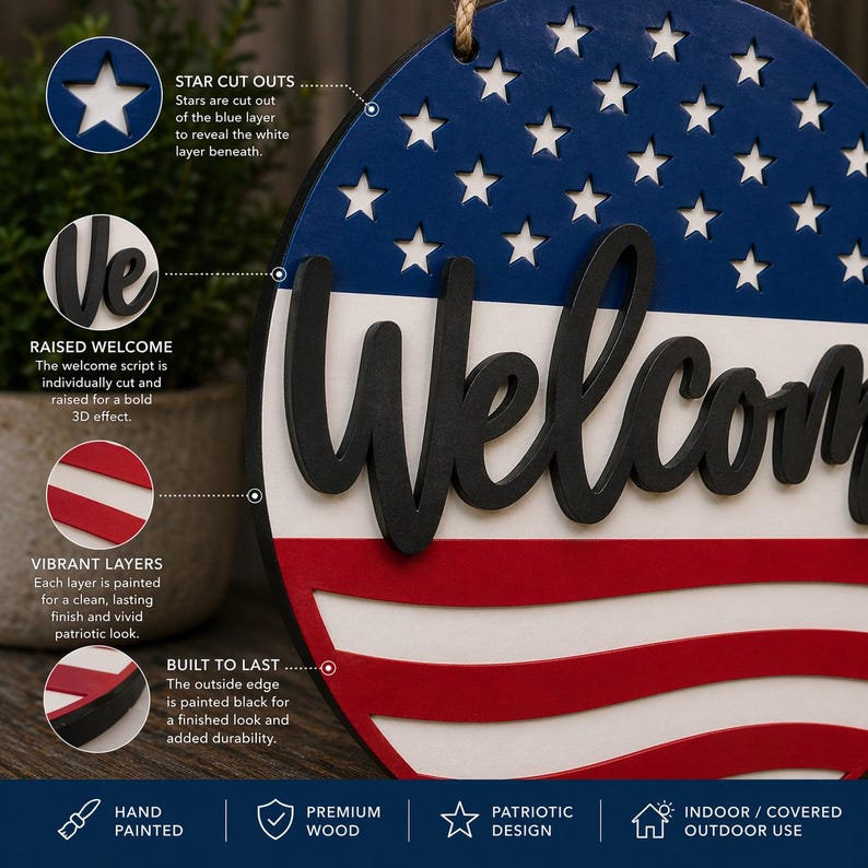 Puede incluir: Un letrero redondo de madera con un dise&ntilde;o patri&oacute;tico. Presenta una secci&oacute;n superior azul con estrellas blancas, rayas rojas y blancas, y la palabra "Welcome" en letras negras en relieve. Pintado a mano y apto para uso interior o exterior.