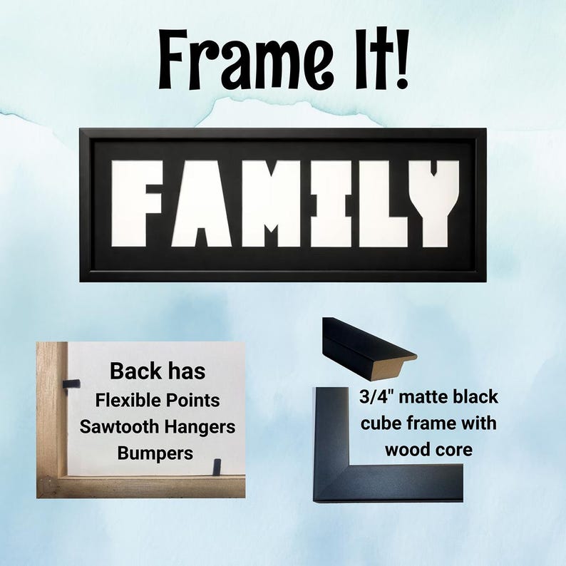 Pu&ograve; includere: Un'insegna con cornice nera con la scritta "FAMILY" a lettere bianche. L'immagine mostra anche una sezione trasversale della cornice e un primo piano del retro con punti flessibili, ganci a dente di sega e paraurti. Il testo "Frame It!" &egrave; in alto.