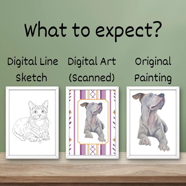 Custom Pet Portrait From Photo, Hand Painted Watercolor Dog & Cat ...