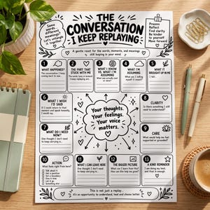 May include: A white paper worksheet titled The Conversation I Keep Replaying, featuring thirteen numbered sections with prompts for reflection, emotional processing, and personal growth, printed in black ink with decorative line art.
