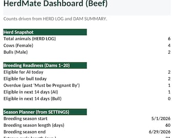May include: The HerdMate Dashboard (Beef) displays data from HERD LOG and DAM SUMMARY. Sections include Herd Snapshot with total animals, cows, and bulls; Breeding Readiness for dams 1-20; and a Season Planner with start, end, and cycle dates.