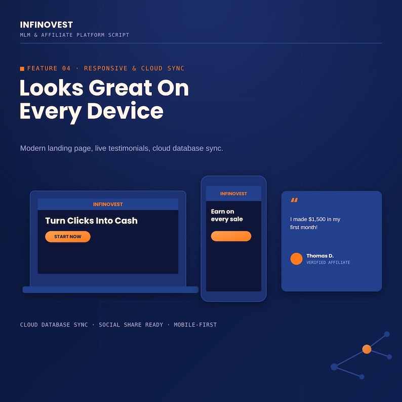 May include: A dark blue digital interface display for Infinovest MLM and affiliate platform script. It features a laptop, smartphone, and testimonial box with orange accents, displaying text like Looks Great On Every Device and Turn Clicks Into Cash.