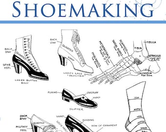 Può includere: Un'illustrazione in bianco e nero di diversi stili di scarpe con parti etichettate, tra cui il quarto, il vampiro, il tallone e la rilegatura. L'illustrazione mostra anche le ossa del piede e della caviglia.